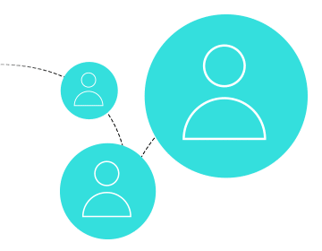 blog Bonne gestion des habilitations